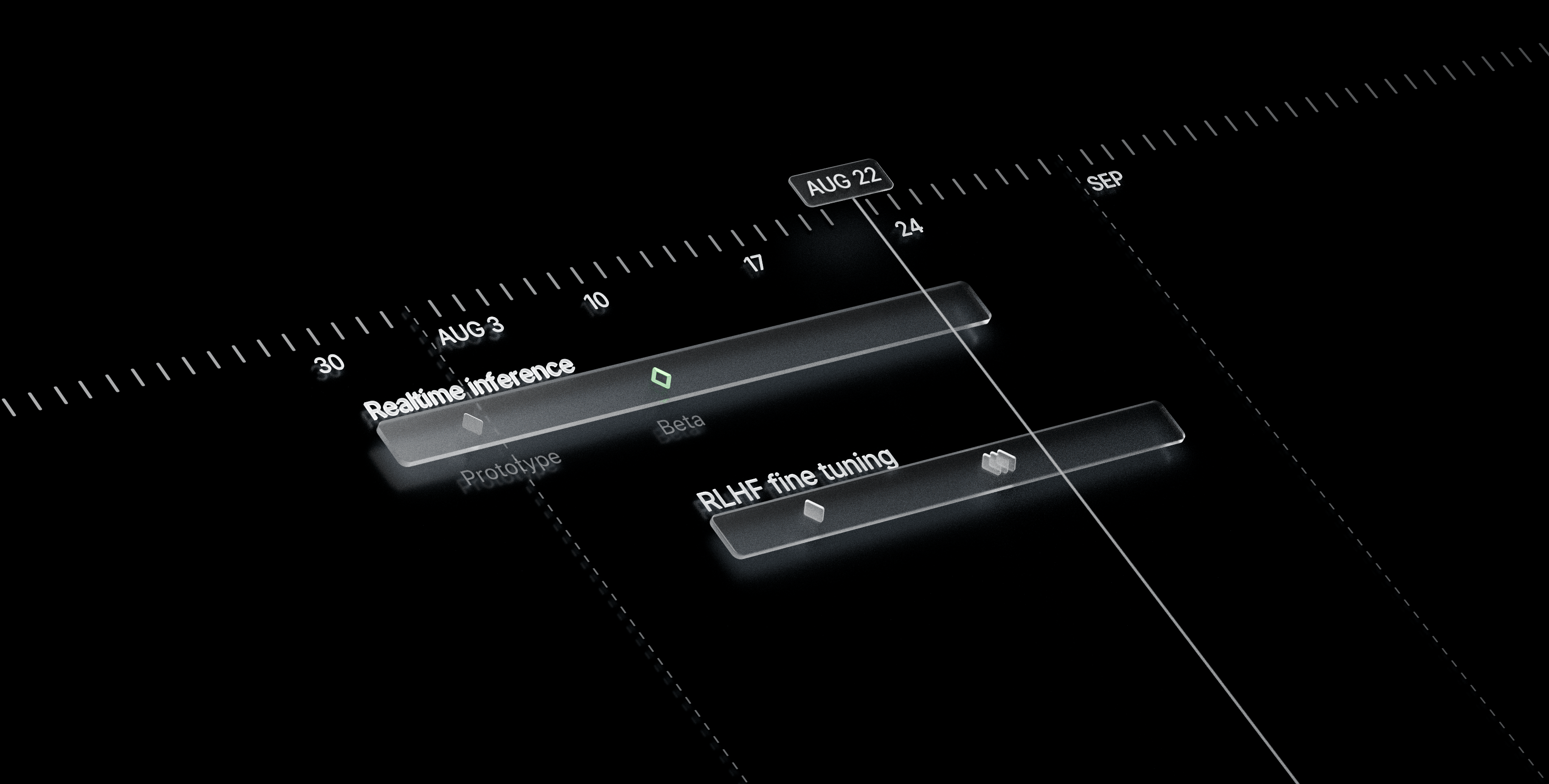 The roadmap render with too many reflections in the background